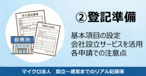 📒マイクロ法人設立～運営｜②登記準備